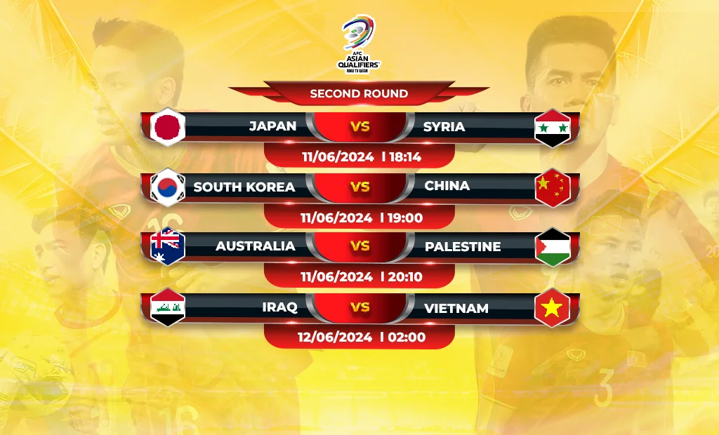 FB88 Betting on International Sports Events